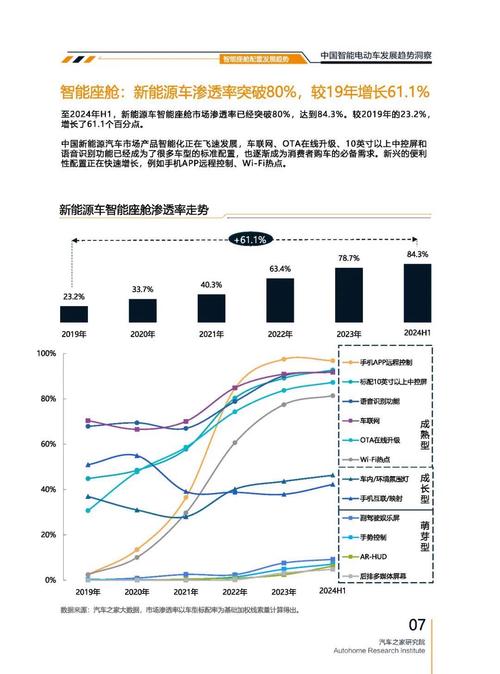 惠州299起亚对未来市场的预测，名爵汽车品牌文化的传播